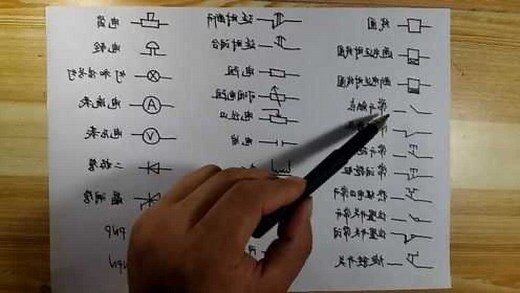 伏位 意思